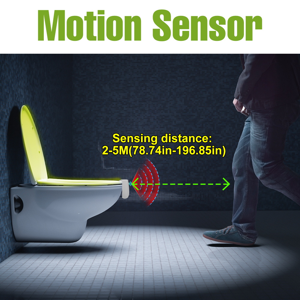 2pcs LED PIR Motion Sensor Toi - Home Bathroom Colors review and price